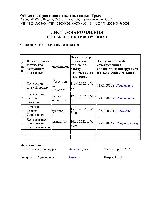 Лист ознакомления с коллективным договором образец