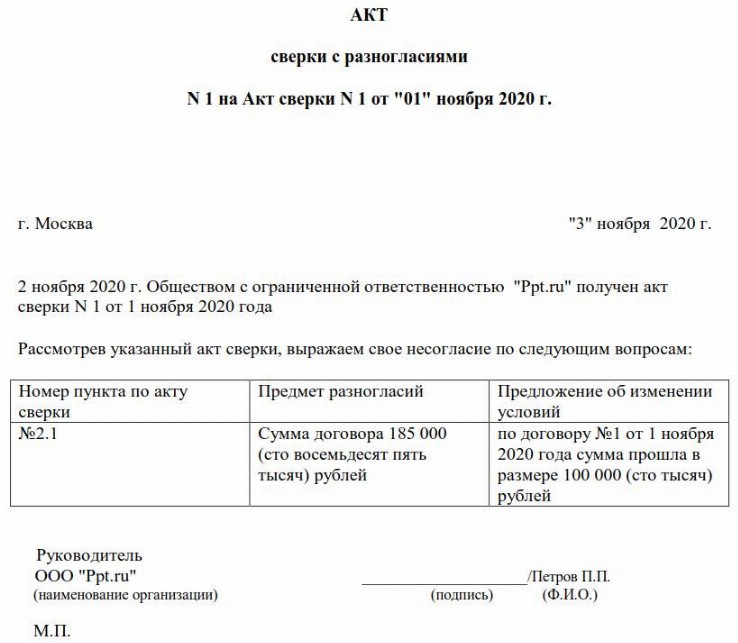 Разногласия по акту сверки образец как записать