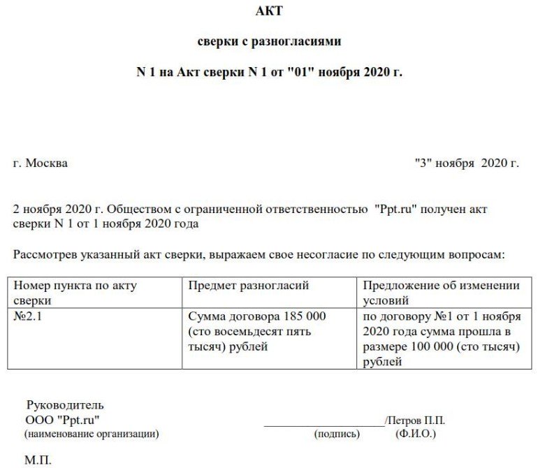 Акт разногласий к акту сверки образец