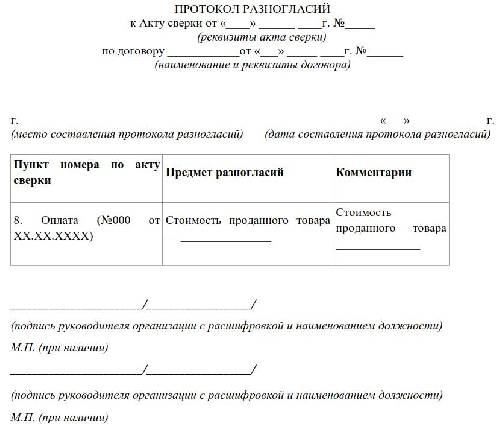 Письмо с просьбой подписать акт сверки образец