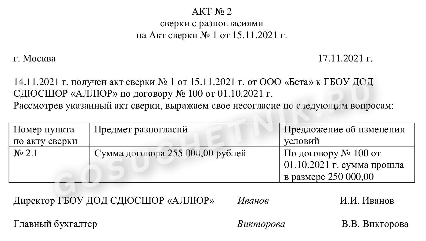 Образец акта сверки с расхождениями в 2024 году. Акт сверки с разногласиями