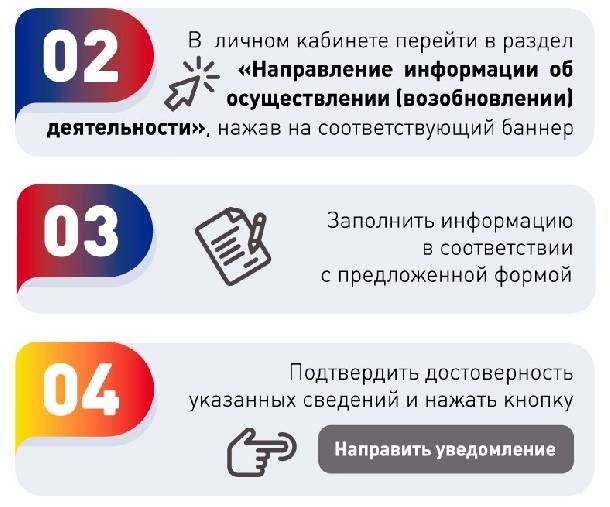 Qr код для организации санкт петербурга как получить