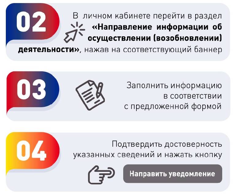 Qr код для организации санкт петербурга как получить