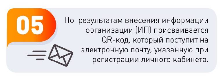 Qr код для организации санкт петербурга как получить