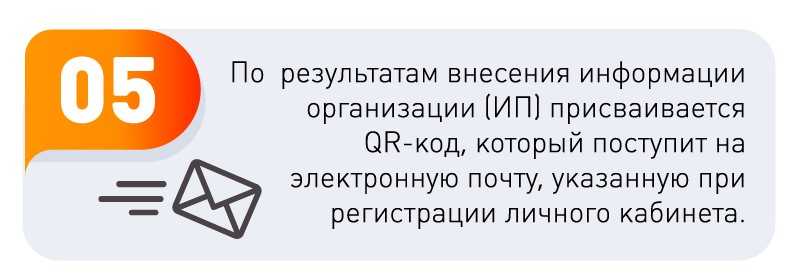 Qr код для организации санкт петербурга как получить