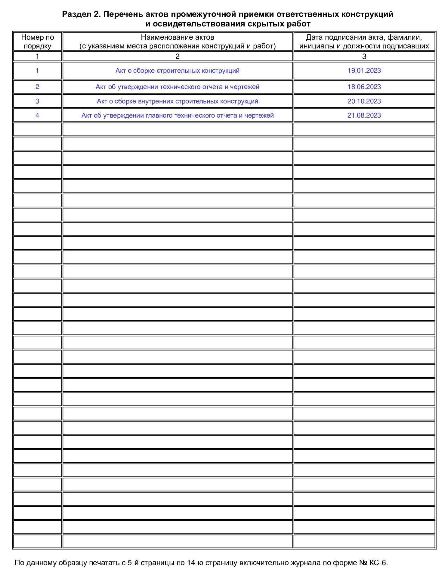 Образец заполнения общего журнала работ в строительстве в 2024 году