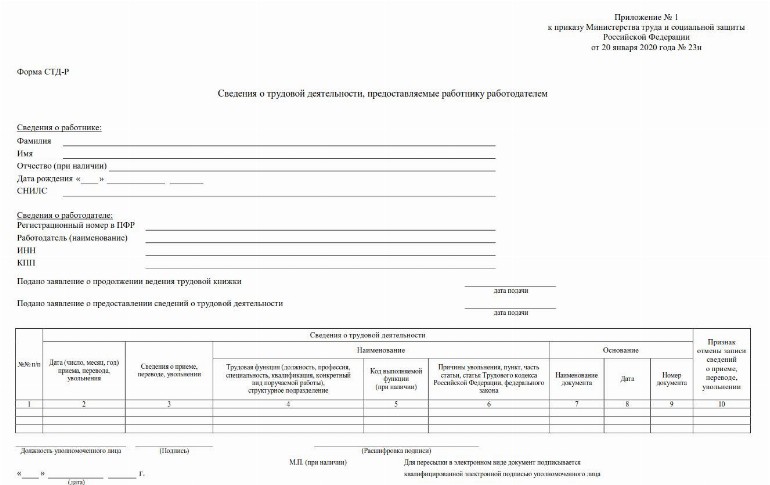 Выписка из электронной трудовой книжки образец 2022