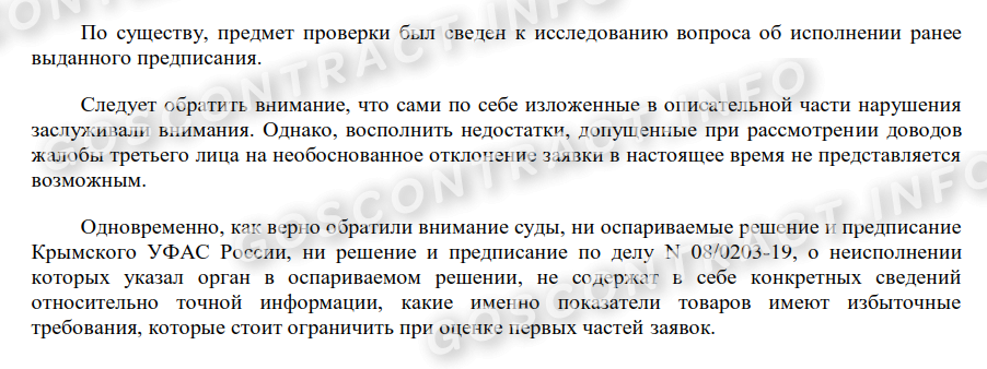 Предписание УФАС не выполнено