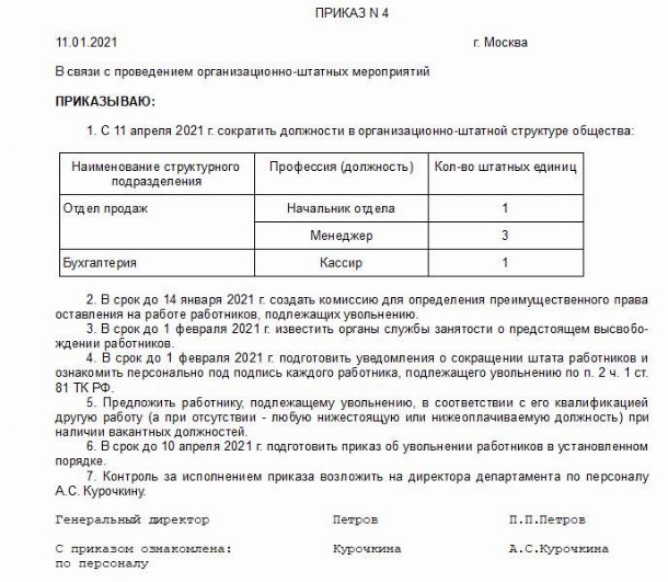 Приказ о сокращении штата образец 2022