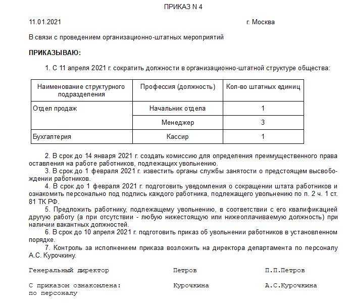 Образец приказа о сокращении