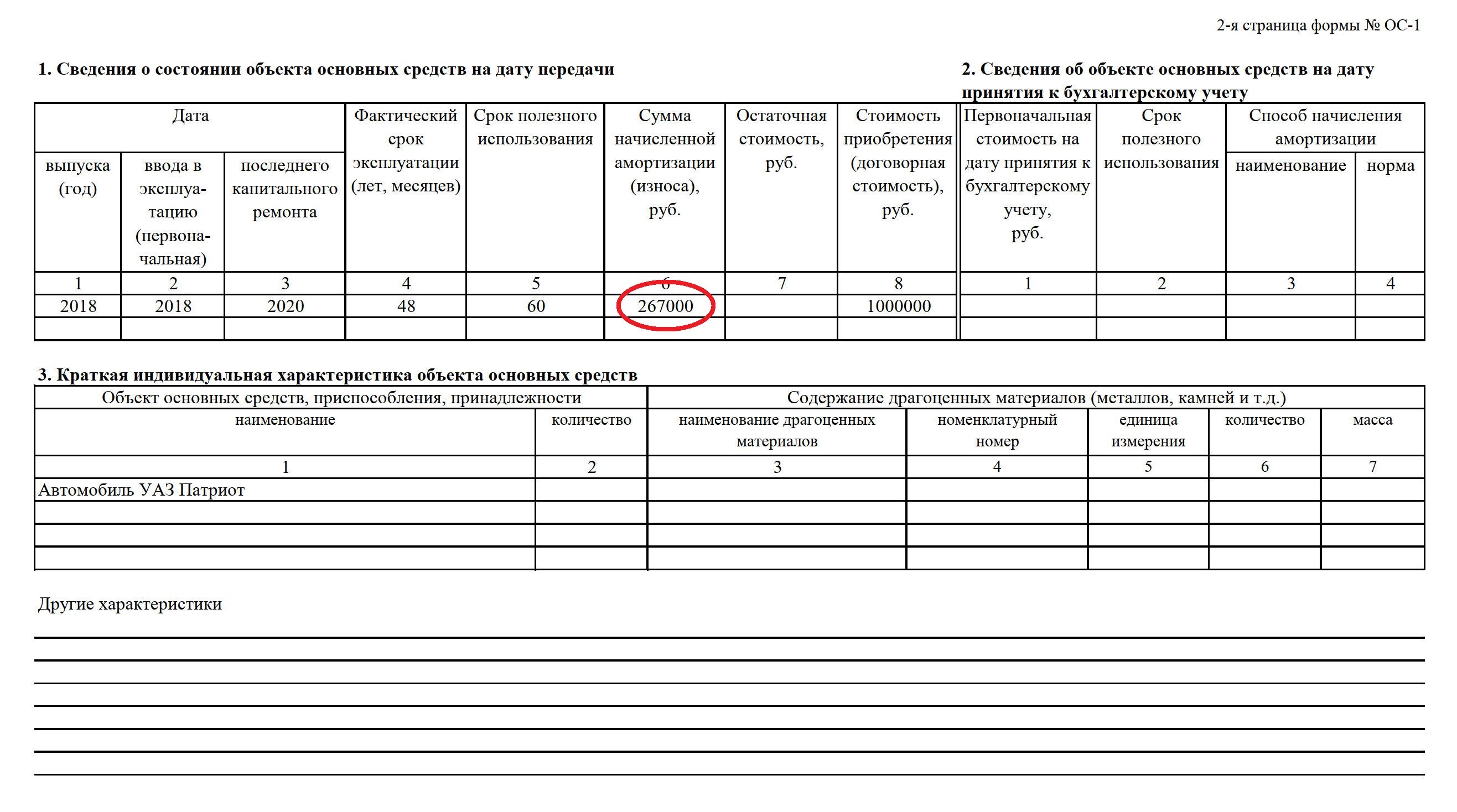 Образец заполнения формы ОС-1 при продаже автомобиля в 2024 году. Пример  заполнения формы ОС-1 при продаже основного средства