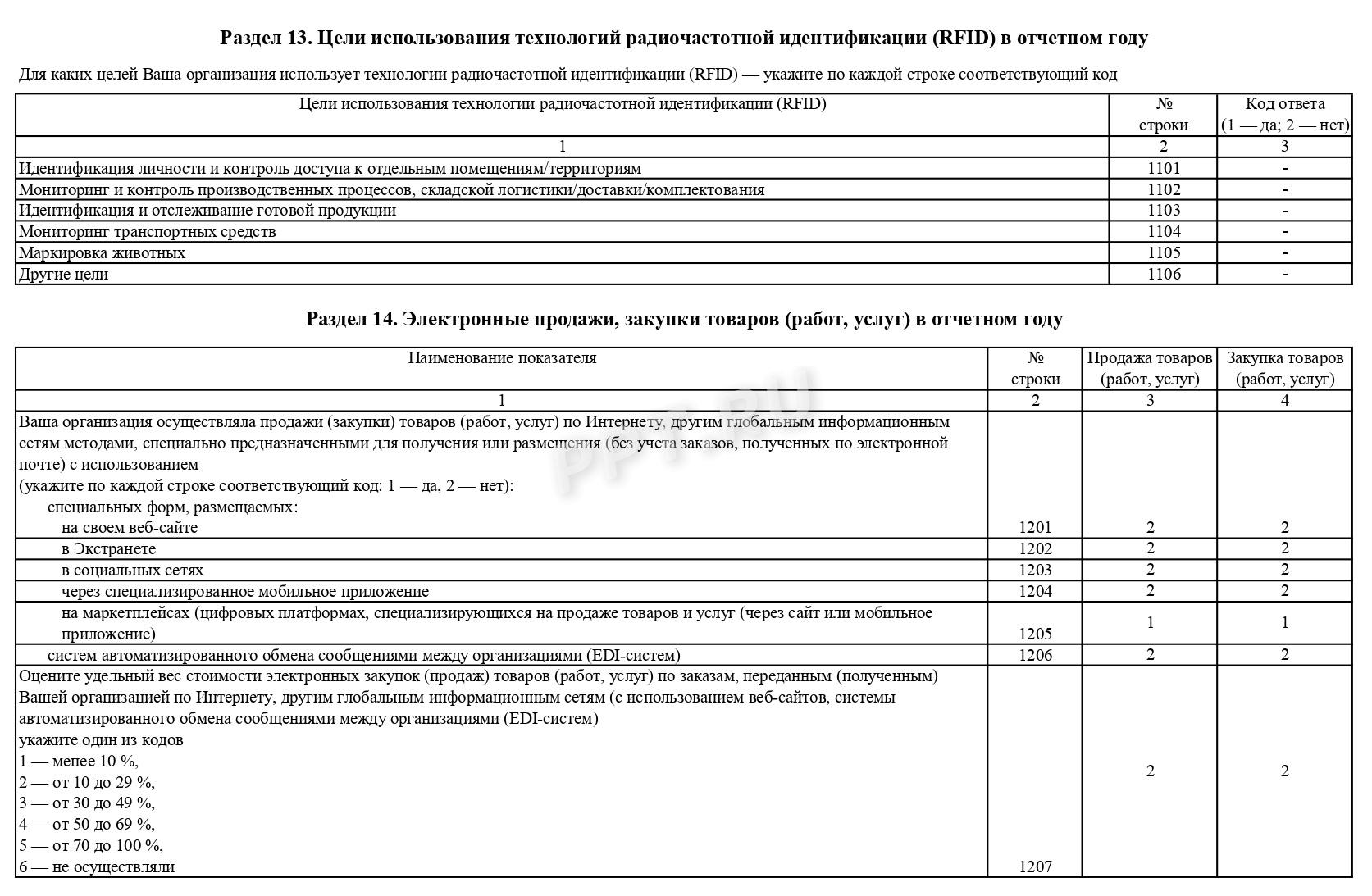 Разделы 13-14 3-информ