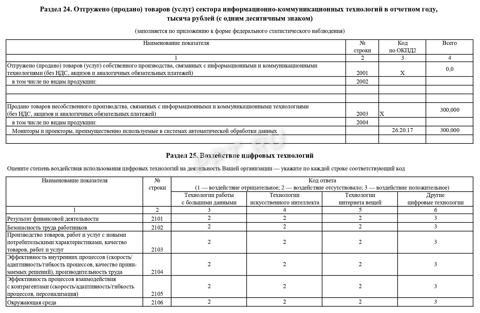 Разделы 24-25 3-информ