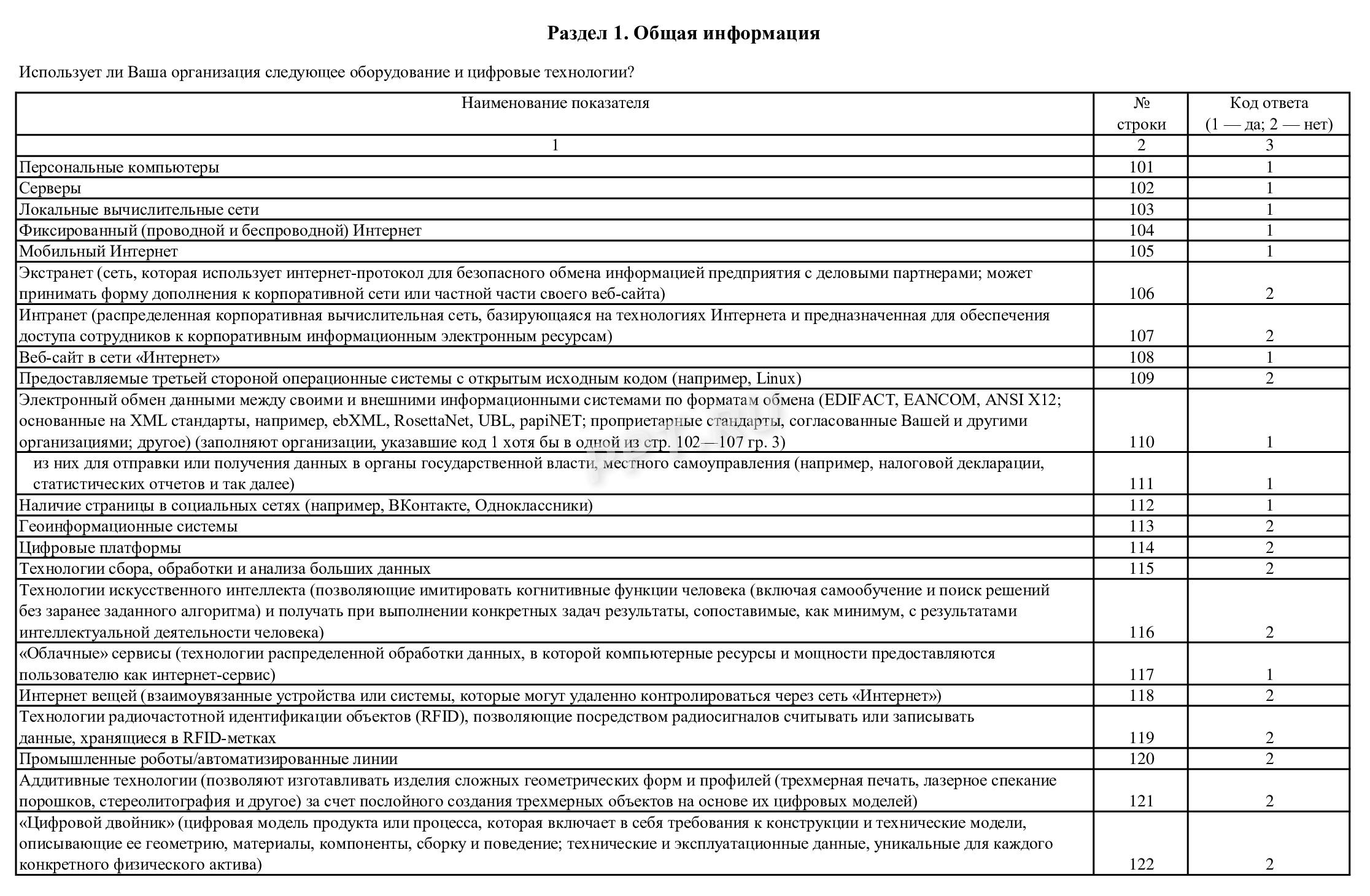 Раздел 1 3-информ