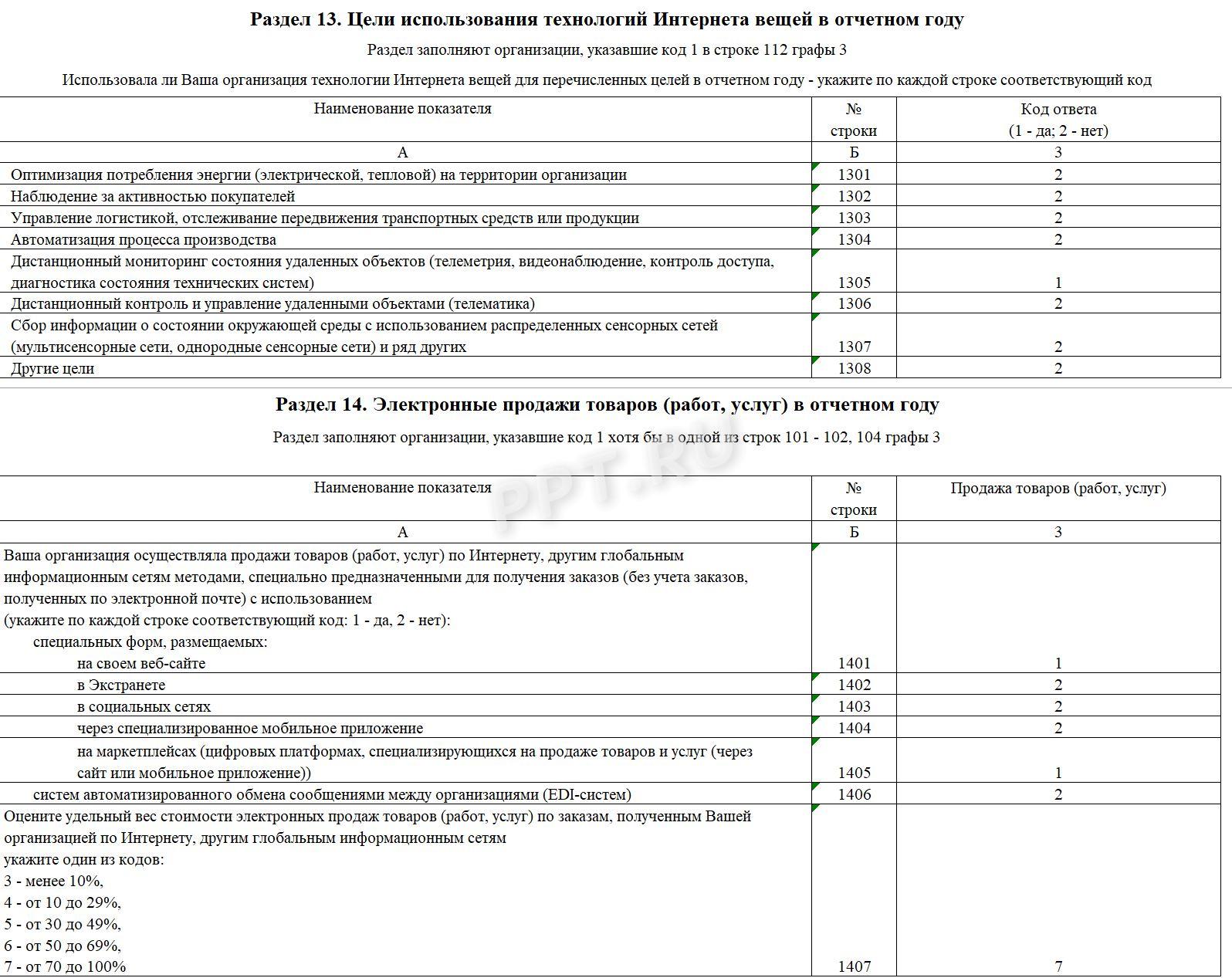 Образец 3-информ (стр. 5)