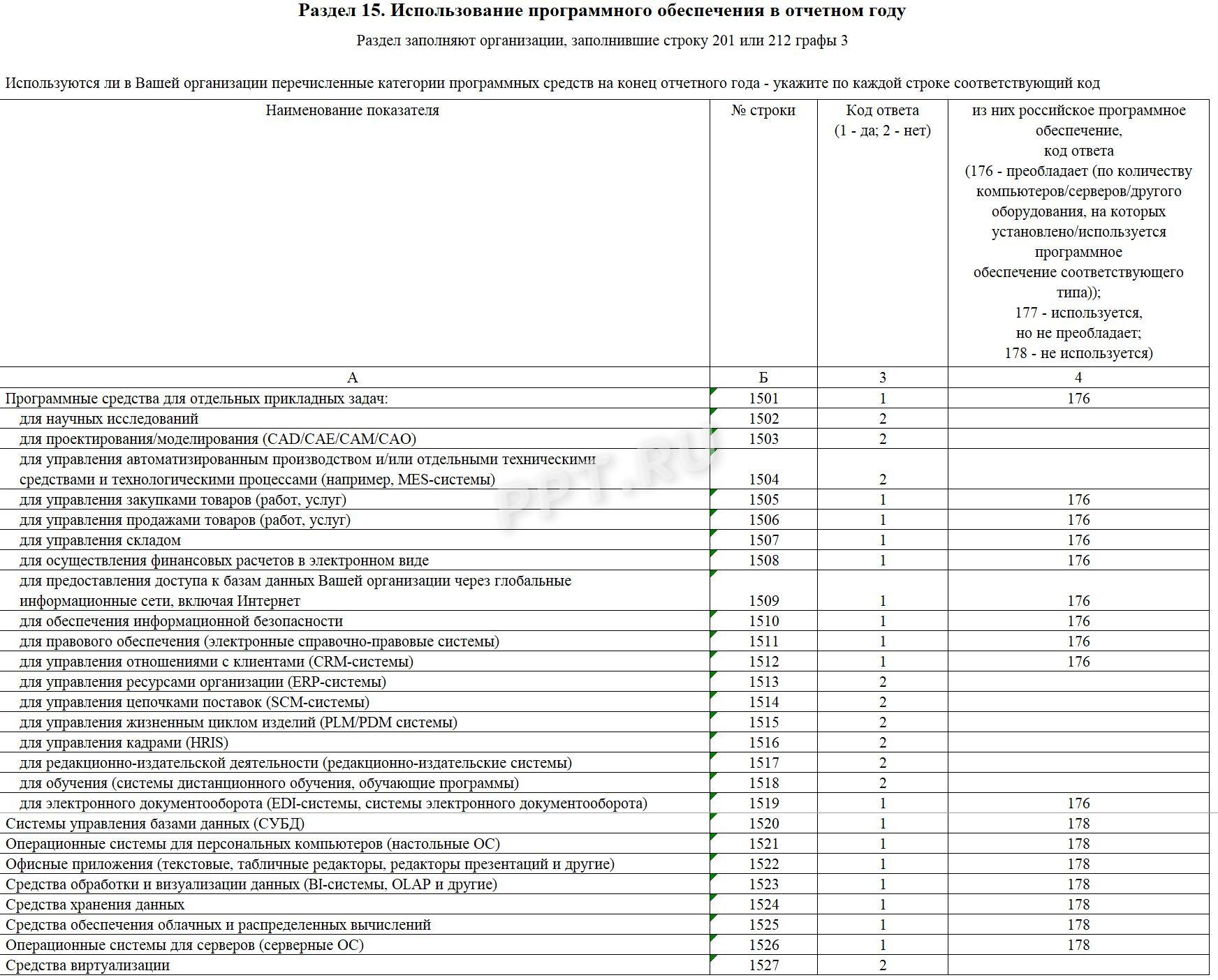 Образец 3-информ (стр. 6)