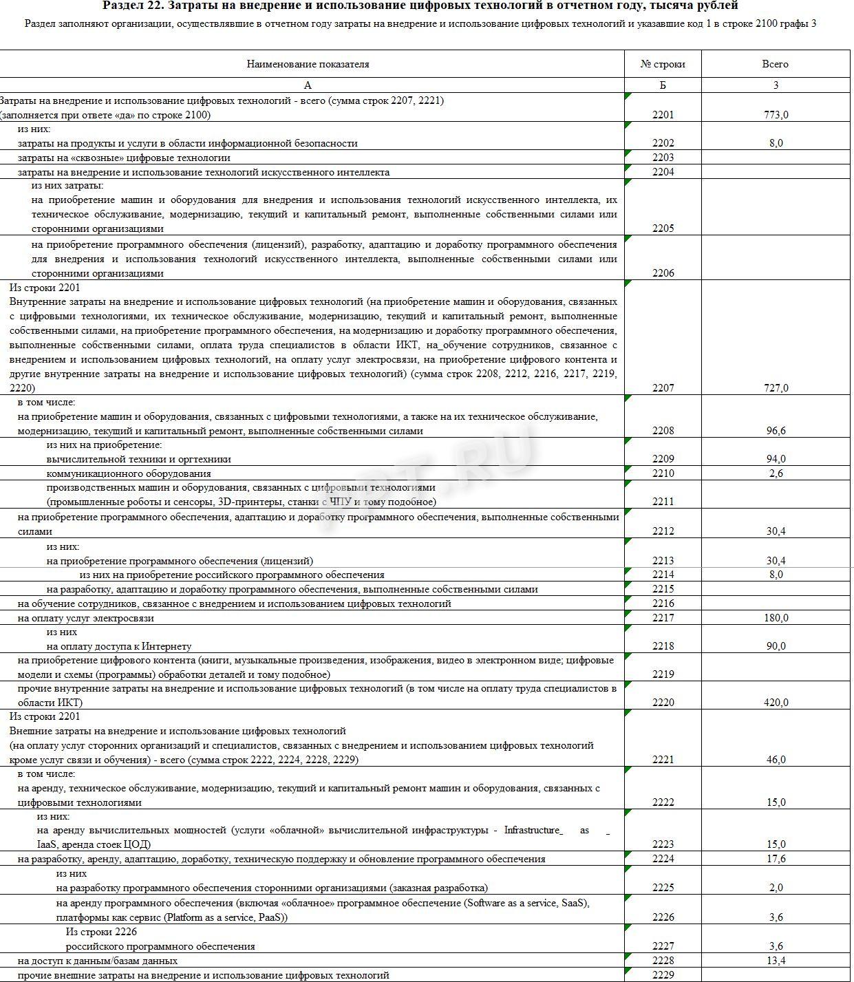 Образец 3-информ (стр. 9)