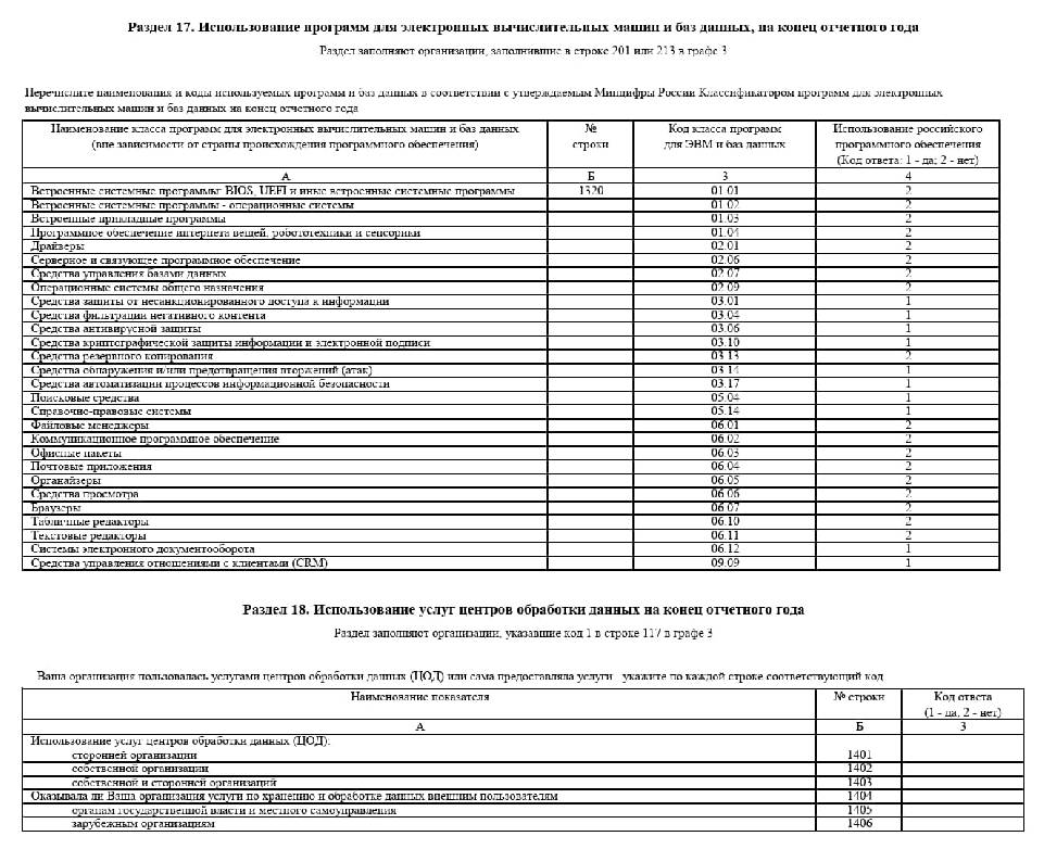 3 информ для малых предприятий