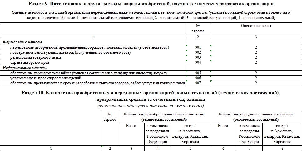 4 инновация образец заполнения