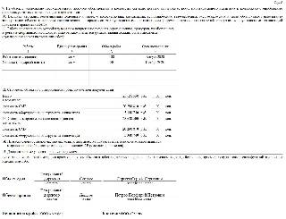 Акт законченного строительства форма образец кс 11