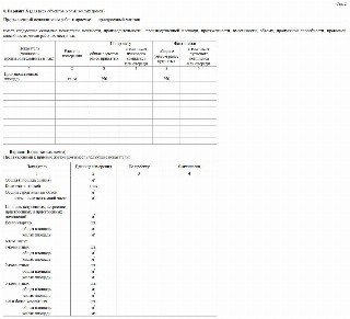 Форма кс 11 образец