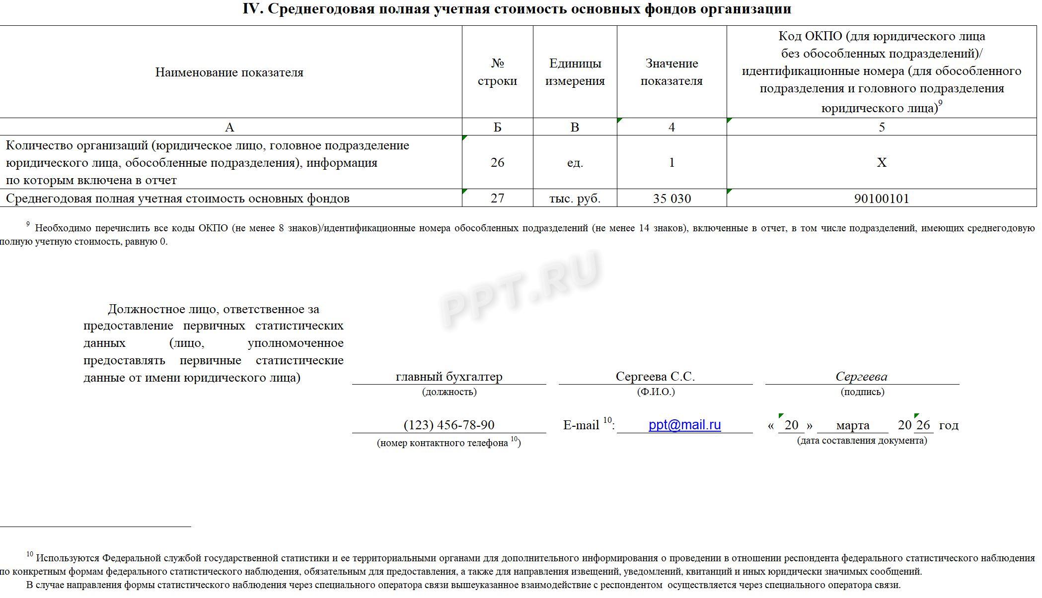 Образец заполнения формы 11 (краткая) (стр. 6)