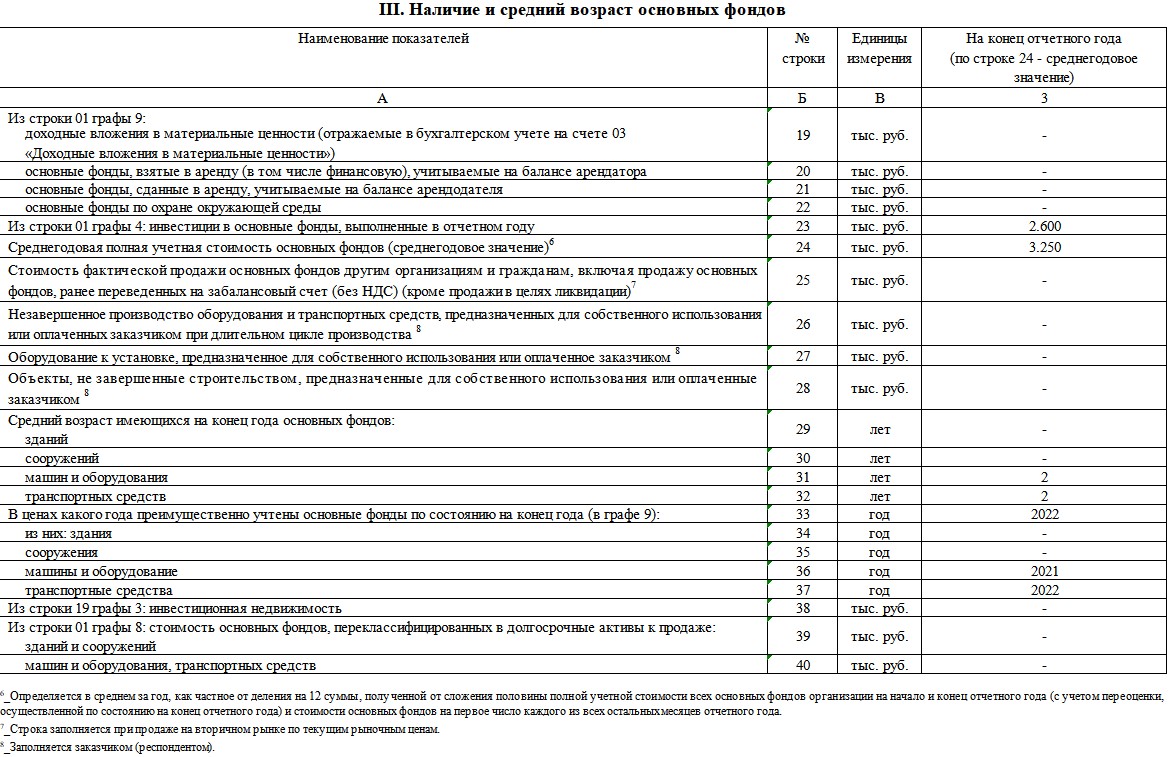 Инструкция формы 11 краткая. Форма 11 статистика образец заполнения. Форма 11 пример заполнения. Форма 11 Росстат. Форма 11 краткая за 2023 год.