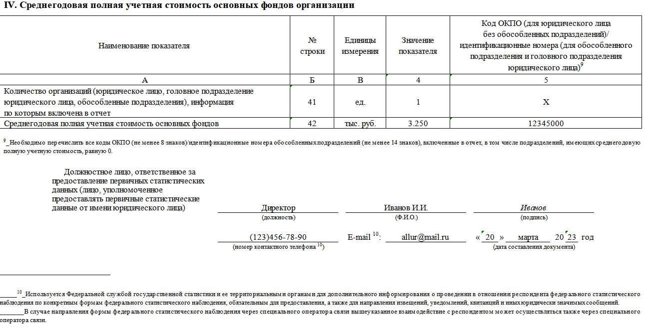 Инструкция заполнения форма 11 краткая. Форма 11 г. Форма 0531728 образец заполнения. Форма 11мз. Пример заполнения формы 0503191.