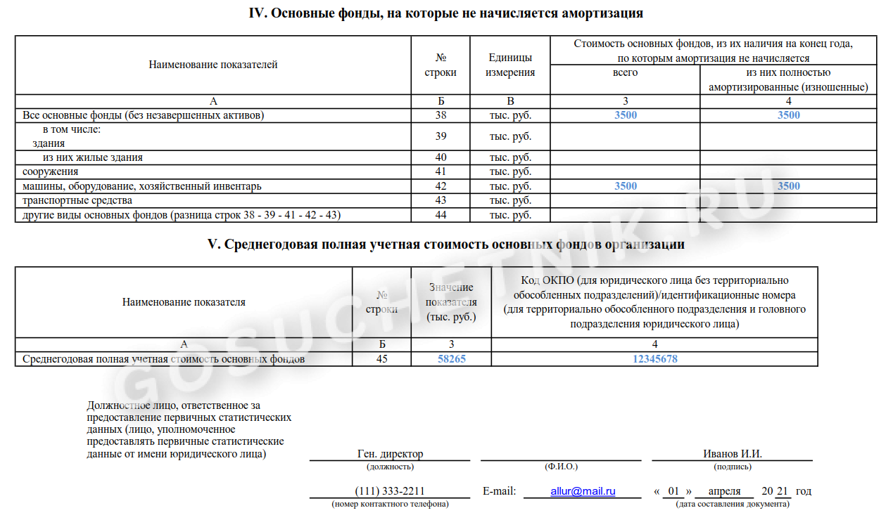 Инструкция заполнения форма 11 краткая