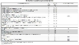 Форма 11 статистика как заполнить в 1с