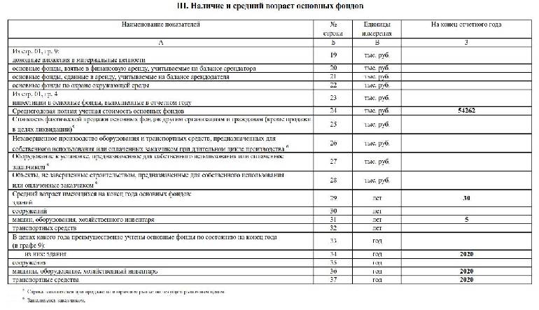 Форма 11 статистика как заполнить в 1с