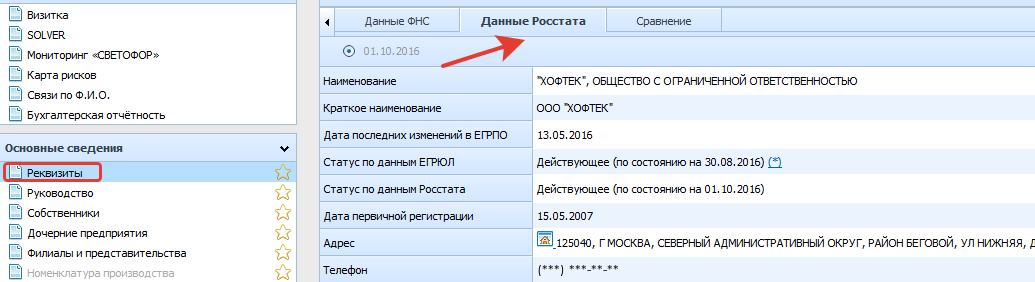 Классификаторы в статистическом регистре для ооо киевская д 22